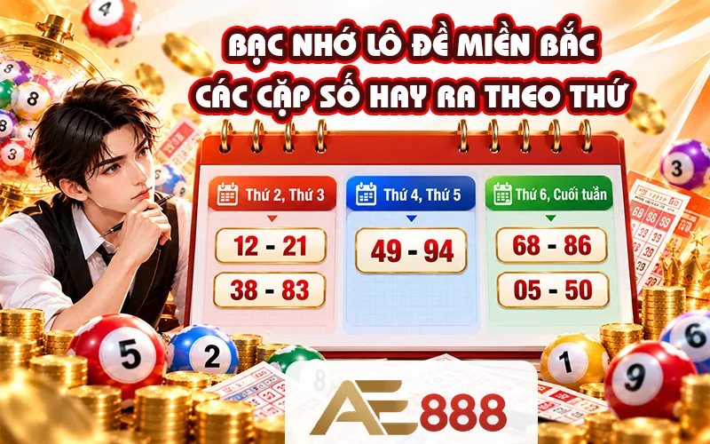 Quy luật bạc nhớ lô đề miền Bắc