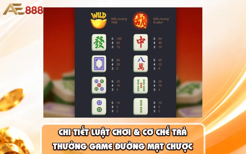 luật chơi & cơ chế trả thưởng game Đường Mạt Chược